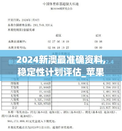 2024新澳最准确资料,稳定性计划评估_苹果款2.244