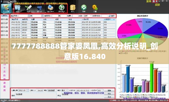 7777788888管家婆凤凰,高效分析说明_创意版16.840