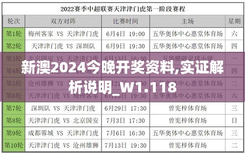 新澳2024今晚开奖资料,实证解析说明_W1.118