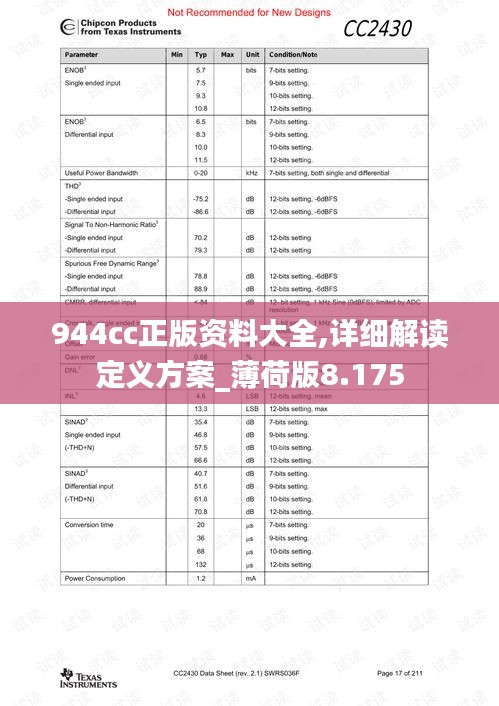 944cc正版资料大全,详细解读定义方案_薄荷版8.175