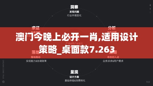 澳门今晚上必开一肖,适用设计策略_桌面款7.263