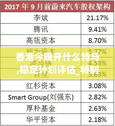 香港今晚开什么特马,稳定计划评估_特别款6.375