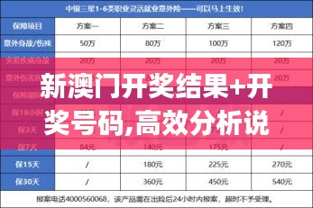 新澳门开奖结果+开奖号码,高效分析说明_Ultra4.708