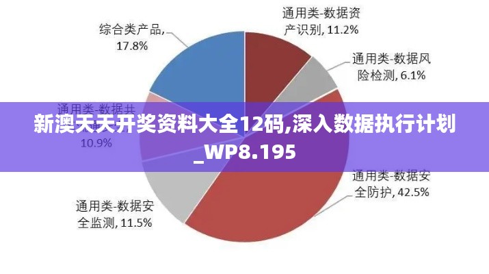 新澳天天开奖资料大全12码,深入数据执行计划_WP8.195