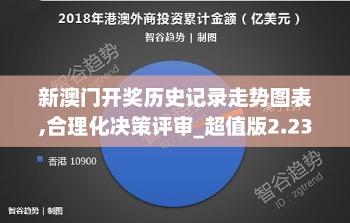 新澳门开奖历史记录走势图表,合理化决策评审_超值版2.239