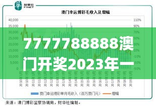 7777788888澳门开奖2023年一,全面数据执行方案_静态版10.416