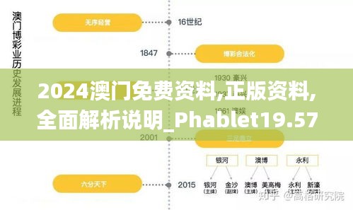 2024澳门免费资料,正版资料,全面解析说明_Phablet19.573