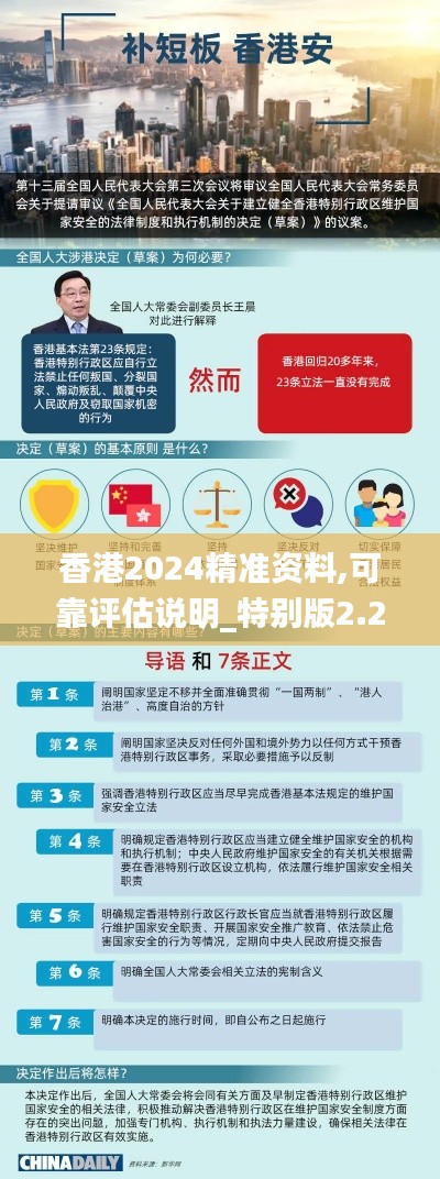 香港2024精准资料,可靠评估说明_特别版2.242