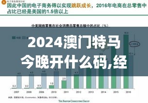 2024澳门特马今晚开什么码,经济性执行方案剖析_云端版7.984