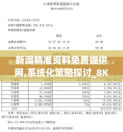 新澳精准资料免费提供网,系统化策略探讨_8K7.916