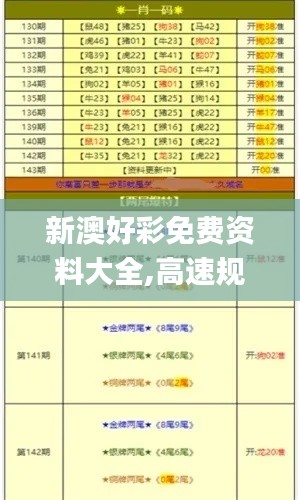 新澳好彩免费资料大全,高速规划响应方案_娱乐版4.369