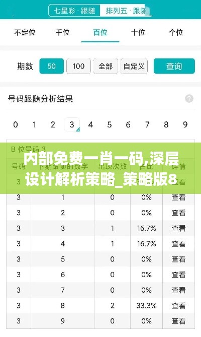 内部免费一肖一码,深层设计解析策略_策略版8.865