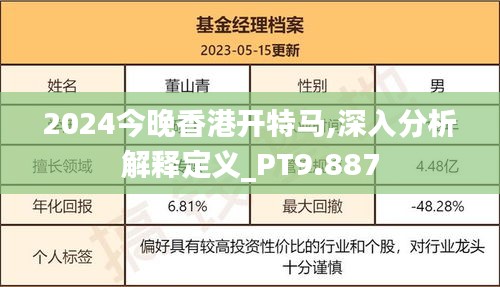 2024今晚香港开特马,深入分析解释定义_PT9.887