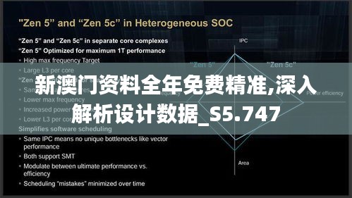 新澳门资料全年免费精准,深入解析设计数据_S5.747