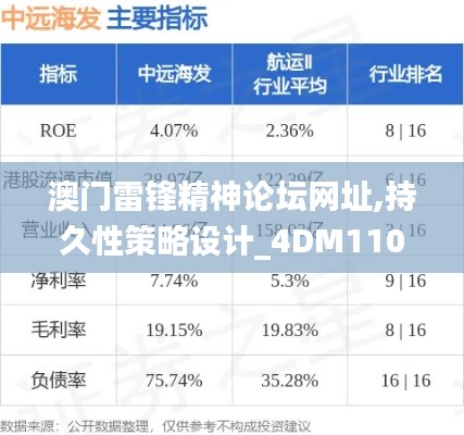 澳门雷锋精神论坛网址,持久性策略设计_4DM110.107