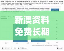 新澳资料免费长期公开吗,全面执行计划数据_RX版9.794