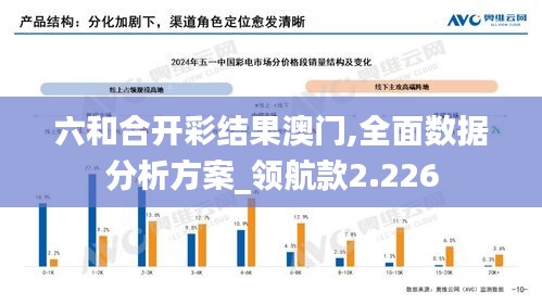 六和合开彩结果澳门,全面数据分析方案_领航款2.226