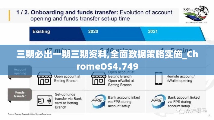 三期必出一期三期资料,全面数据策略实施_ChromeOS4.749