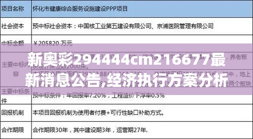 新奥彩294444cm216677最新消息公告,经济执行方案分析_iPad10.787