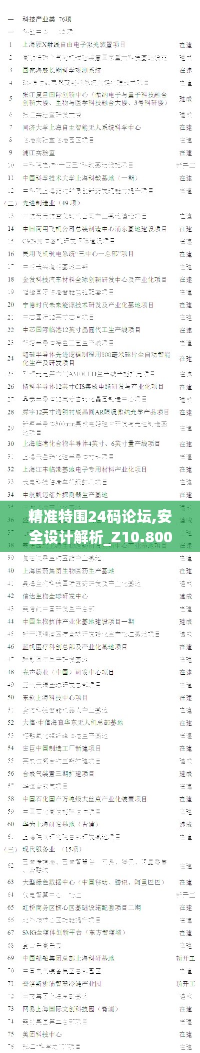 精准特围24码论坛,安全设计解析_Z10.800