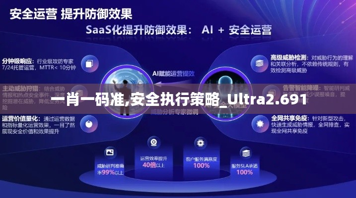 一肖一码准,安全执行策略_Ultra2.691