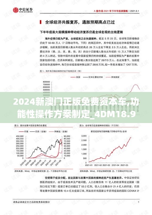 2024新澳门正版免费资本车,功能性操作方案制定_4DM18.945