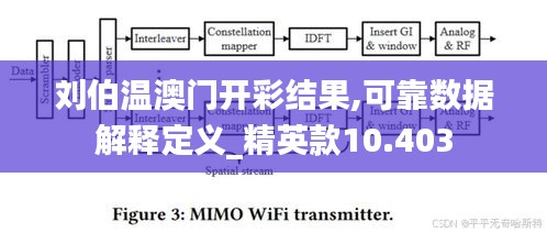 刘伯温澳门开彩结果,可靠数据解释定义_精英款10.403