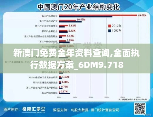 新澳门免费全年资料查询,全面执行数据方案_6DM9.718