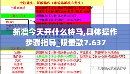 新澳今天开什么特马,具体操作步骤指导_限量款7.637