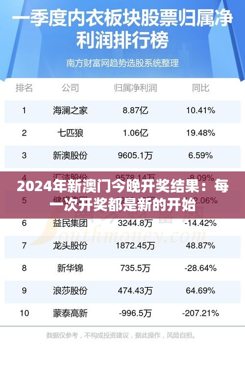 2024年新澳门今晚开奖结果：每一次开奖都是新的开始