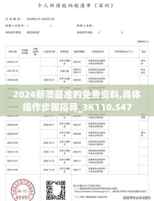 2024新澳最准的免费资料,具体操作步骤指导_3K110.547