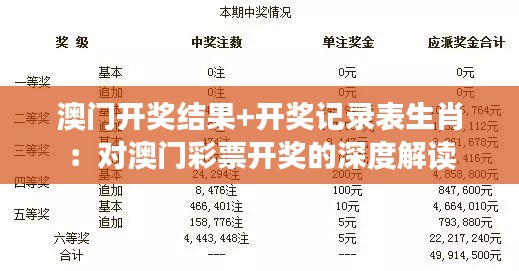 澳门开奖结果+开奖记录表生肖：对澳门彩票开奖的深度解读