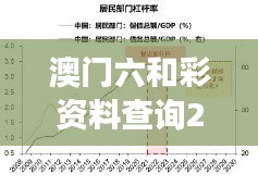 澳门六和彩资料查询2024年免费查询01-36：展望2024，免费获取彩票预测新发现