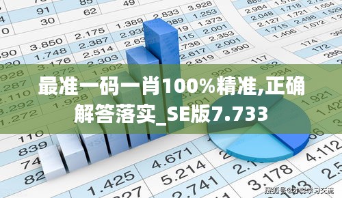 最准一码一肖100%精准,正确解答落实_SE版7.733