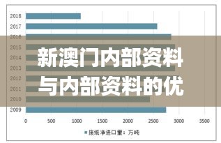 新澳门内部资料与内部资料的优势,洞察最新开奖趋势_eShop19.335