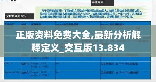 正版资料免费大全,最新分析解释定义_交互版13.834