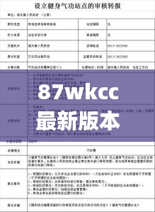 87wkcc最新版本更新内容,结构化推进评估_HDR版4.104