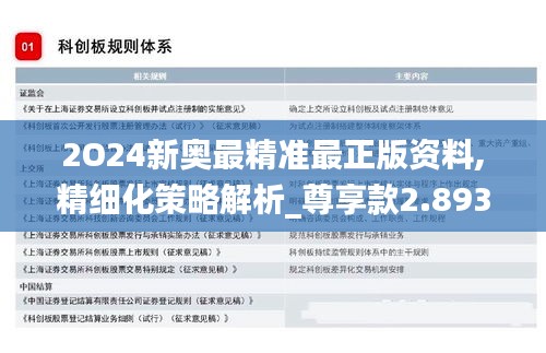 2O24新奥最精准最正版资料,精细化策略解析_尊享款2.893