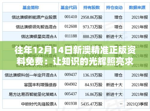 往年12月14日新澳精准正版资料免费：让知识的光辉照亮求知之路