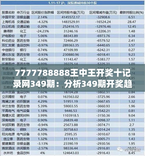 7777788888王中王开奖十记录网349期：分析349期开奖趋势与中奖启示