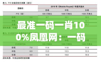 最准一码一肖100%凤凰网：一码一肖现象的深度解析与可能影响