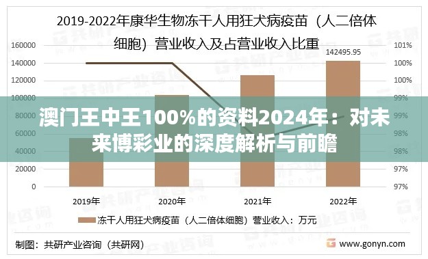 澳门王中王100%的资料2024年：对未来博彩业的深度解析与前瞻