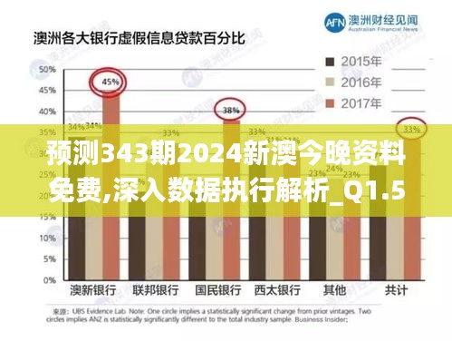 预测343期2024新澳今晚资料免费,深入数据执行解析_Q1.530