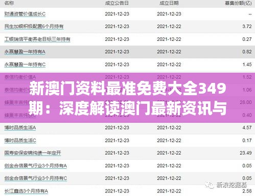 新澳门资料最准免费大全349期：深度解读澳门最新资讯与趋势
