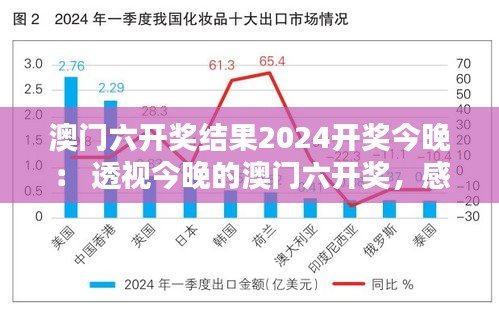 澳门六开奖结果2024开奖今晚： 透视今晚的澳门六开奖，感受随机魅力与激情竞赛的完美融合