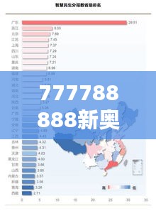 777788888新奥门开奖：透过数字分析，探索财富的风景线