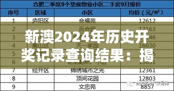 新澳2024年历史开奖记录查询结果：揭示概率与命运的微妙舞蹈