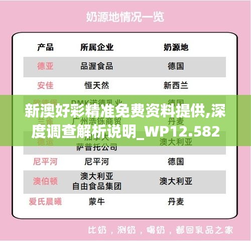 新澳好彩精准免费资料提供,深度调查解析说明_WP12.582