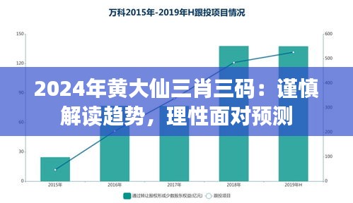 2024年黄大仙三肖三码：谨慎解读趋势，理性面对预测