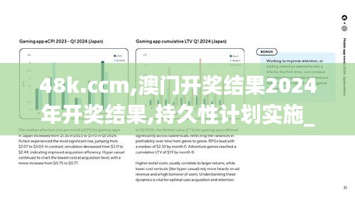 48k.ccm,澳门开奖结果2024年开奖结果,持久性计划实施_精简版1.402